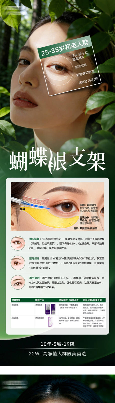 源文件下载【享设计】搜索编号：50680035436848464【蝴蝶眼支架海报】