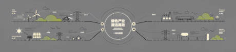 源文件下载【享设计】搜索编号：56920035505197753【清洁能源展示图】