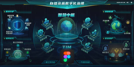 源文件下载【享设计】搜索编号：66580035366388957【自然资源数字化治理拓展图】