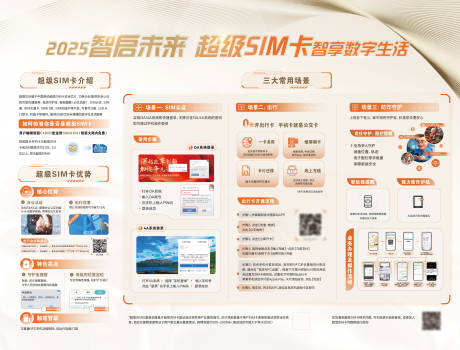 源文件下载【享设计】搜索编号：55590035576248335【sim卡展板】