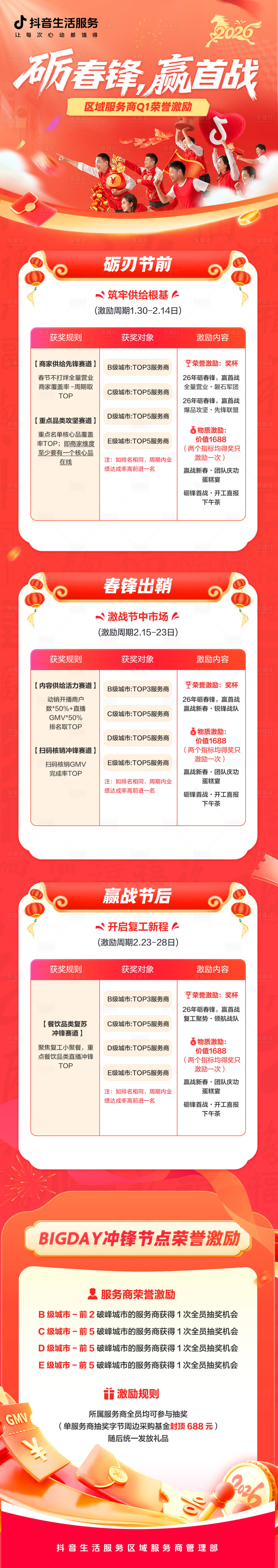 源文件下载【享设计】搜索编号：75980035338485224【荣誉奖励长图】