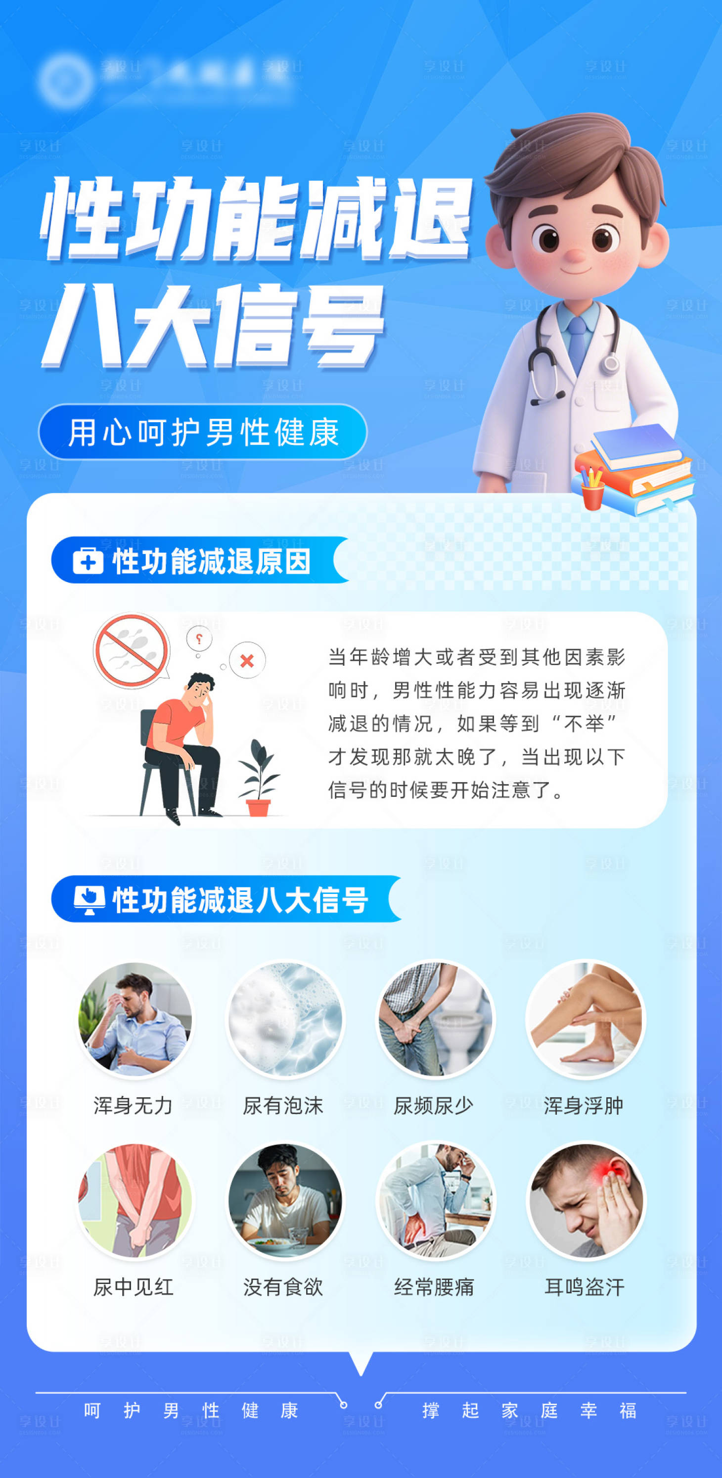 源文件下载【享设计】搜索编号：89590035386818816【男性科普】