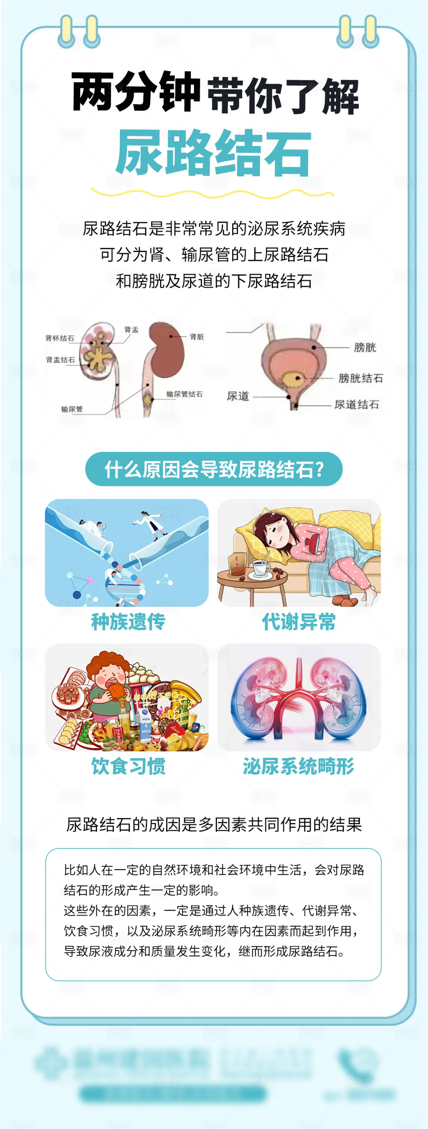源文件下载【享设计】搜索编号：66190035522014955【尿路结石科普海报】