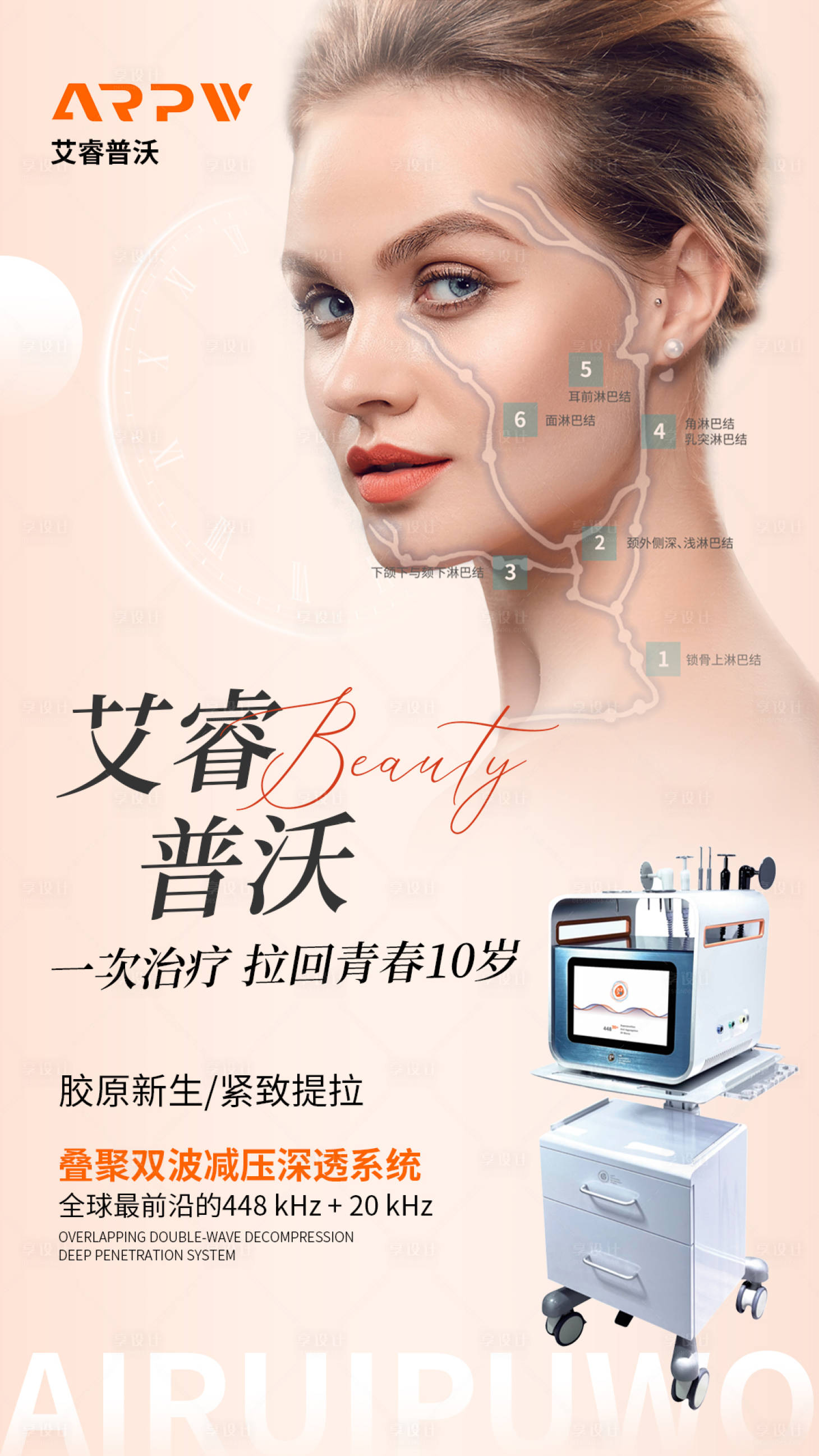 源文件下载【享设计】搜索编号：61950035558235899【抗衰年轻医美仪器海报】