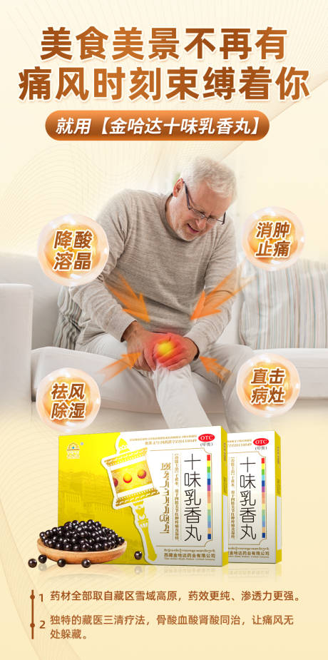 源文件下载【享设计】搜索编号：98580035359337234【痛风海报】