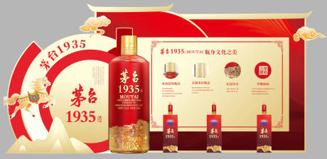 源文件下载【享设计】搜索编号：22250035391618443【茅台新年】