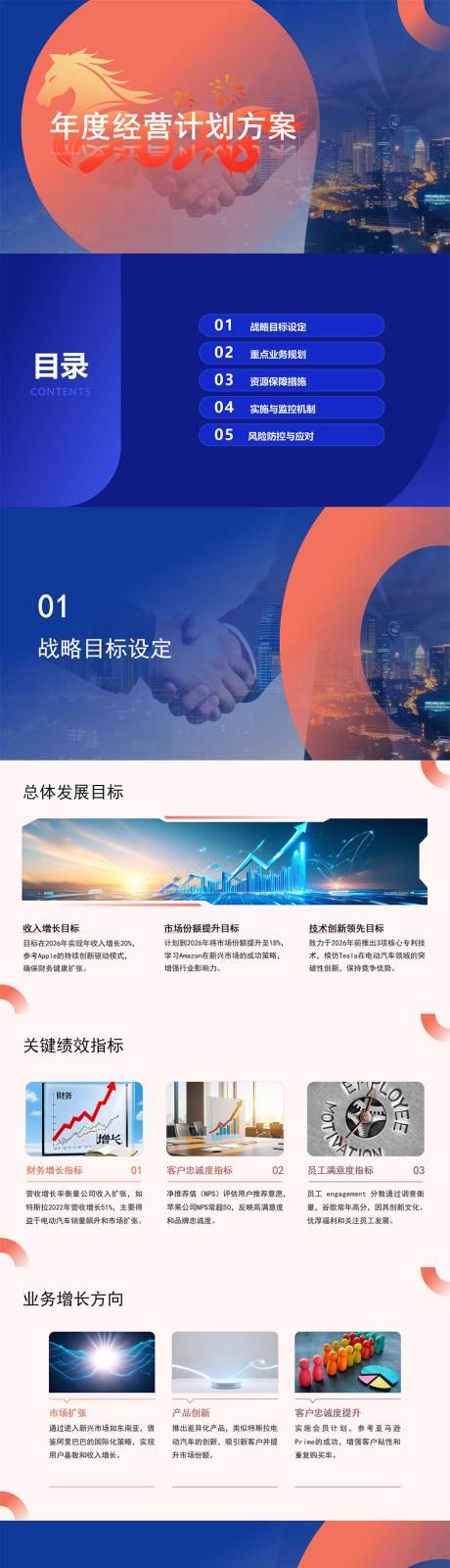 源文件下载【享设计】搜索编号：68940035484042973【2026年度经营计划方案PPT】