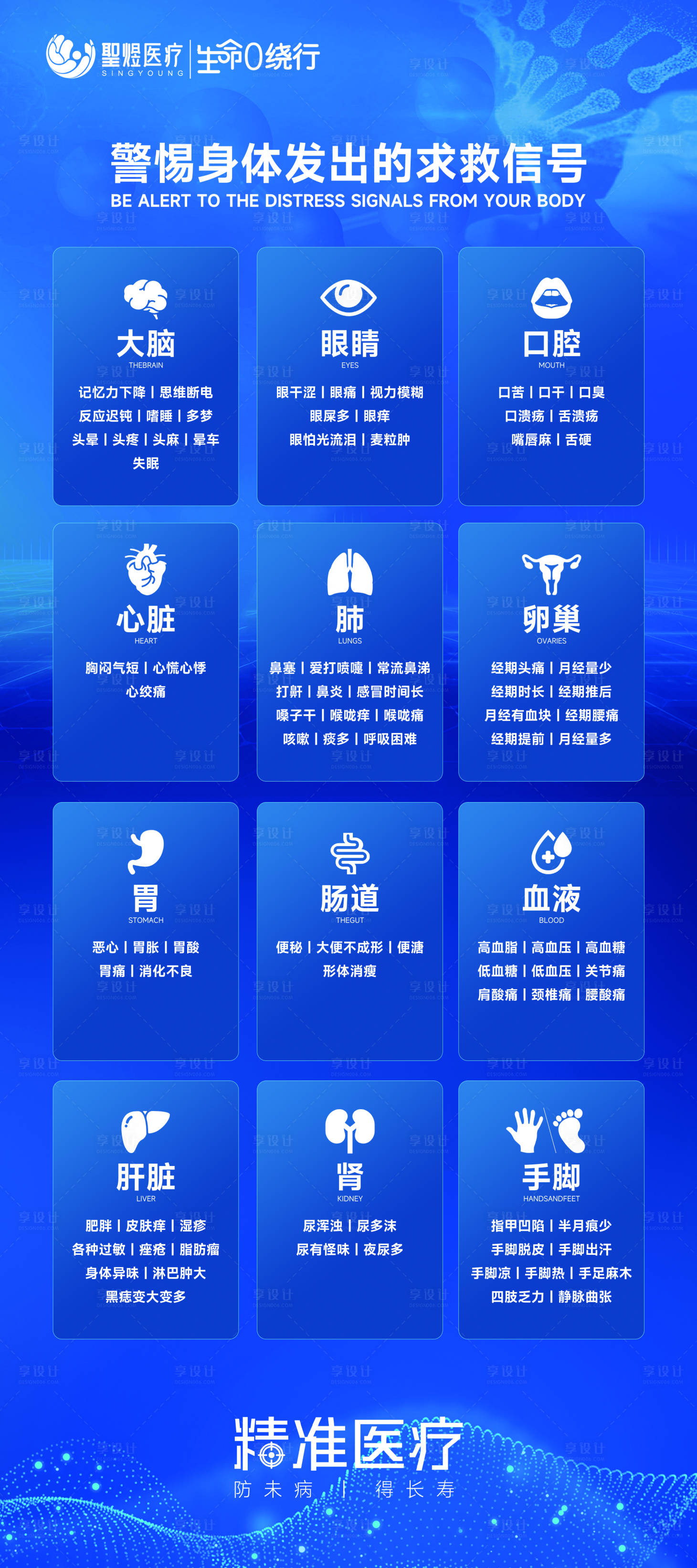 源文件下载【享设计】搜索编号：39670035355584384【人体信号展架易拉宝】