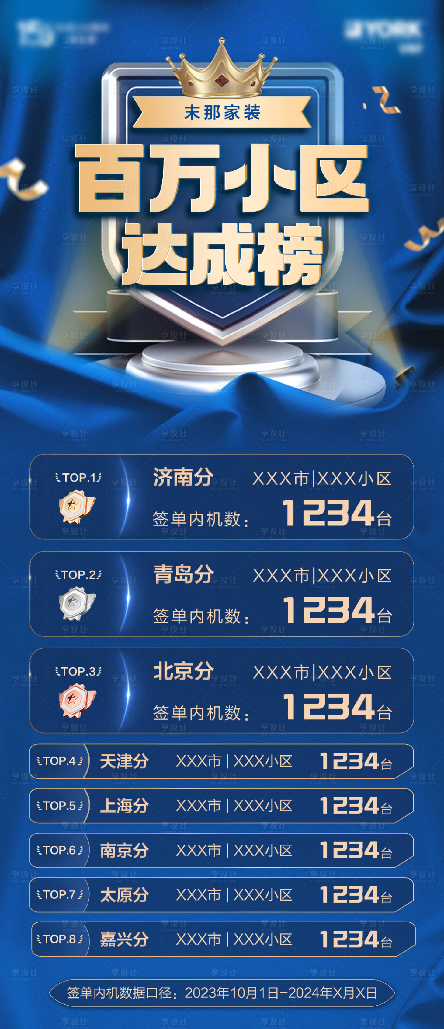 源文件下载【享设计】搜索编号：16710035326172700【业绩海报】
