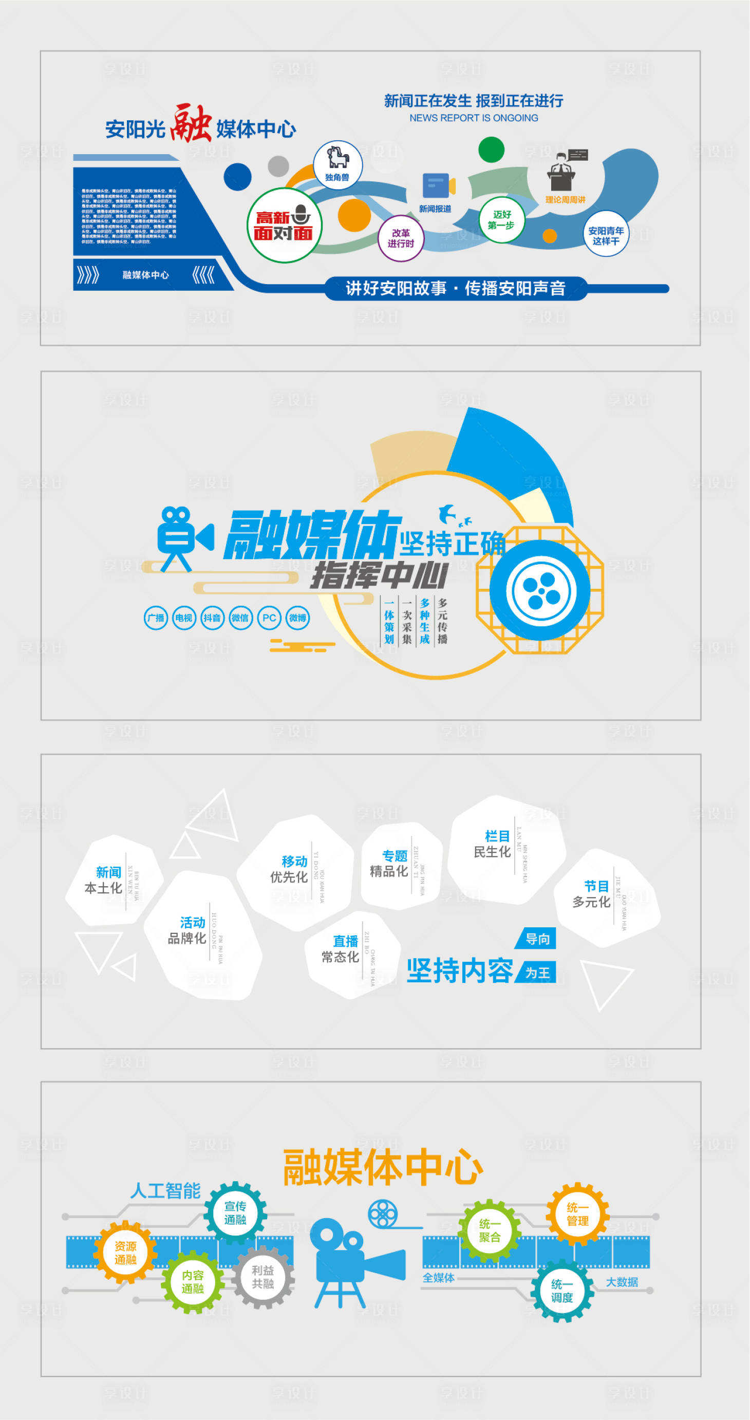 源文件下载【享设计】搜索编号：79480035457057861【融媒体中心文化墙宣传栏】