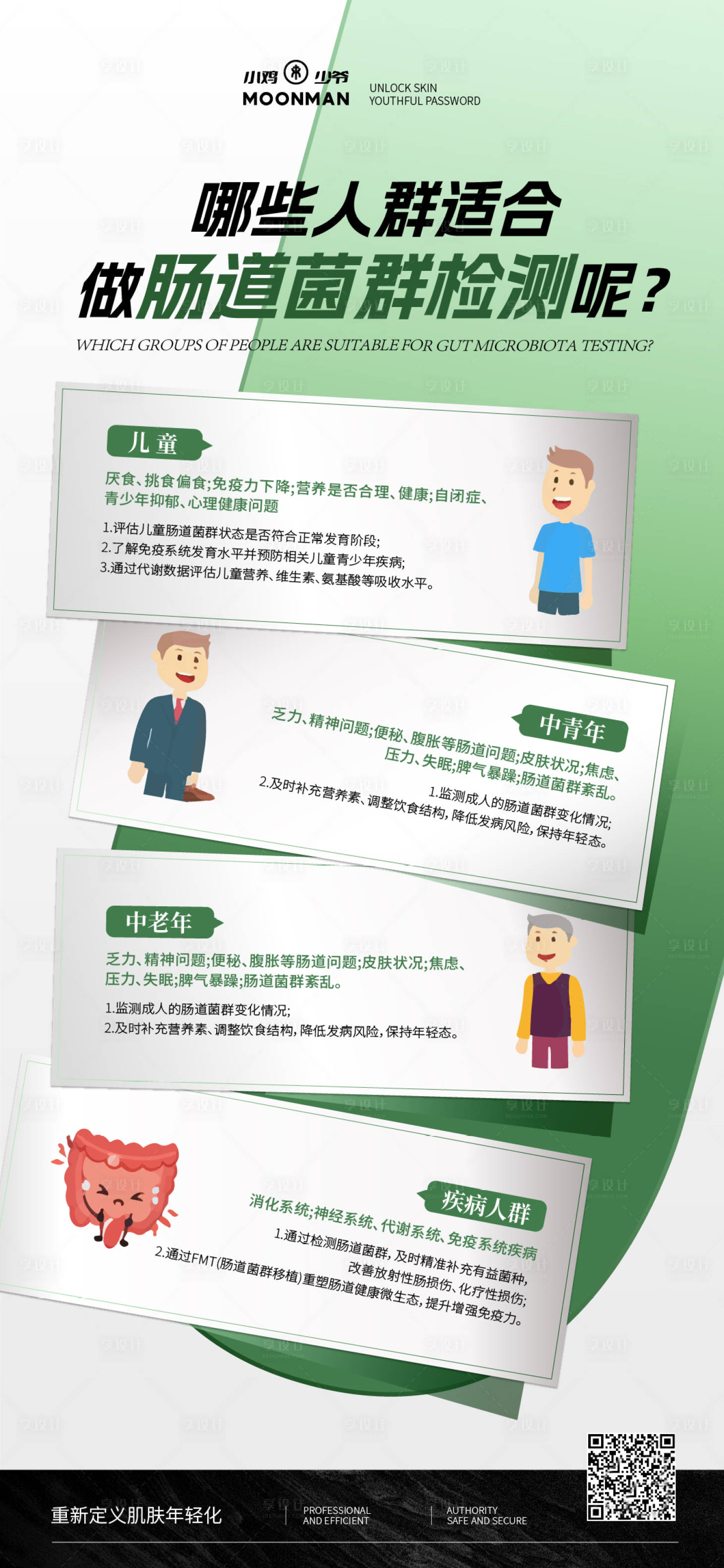 源文件下载【享设计】搜索编号：50320035403171146【肠道科普海报】