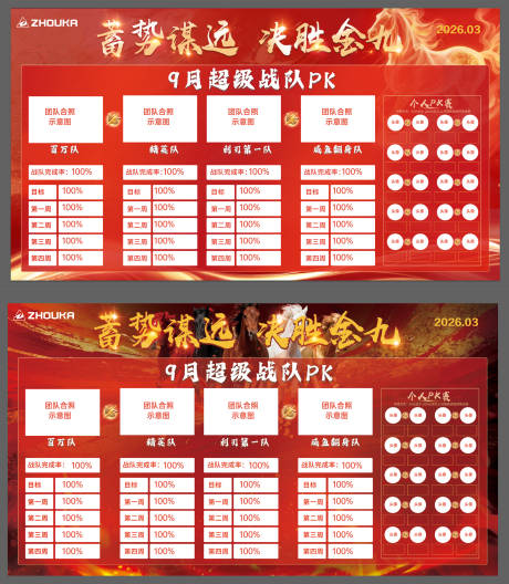 源文件下载【享设计】搜索编号：33290035577959259【销售业绩排行榜展板】