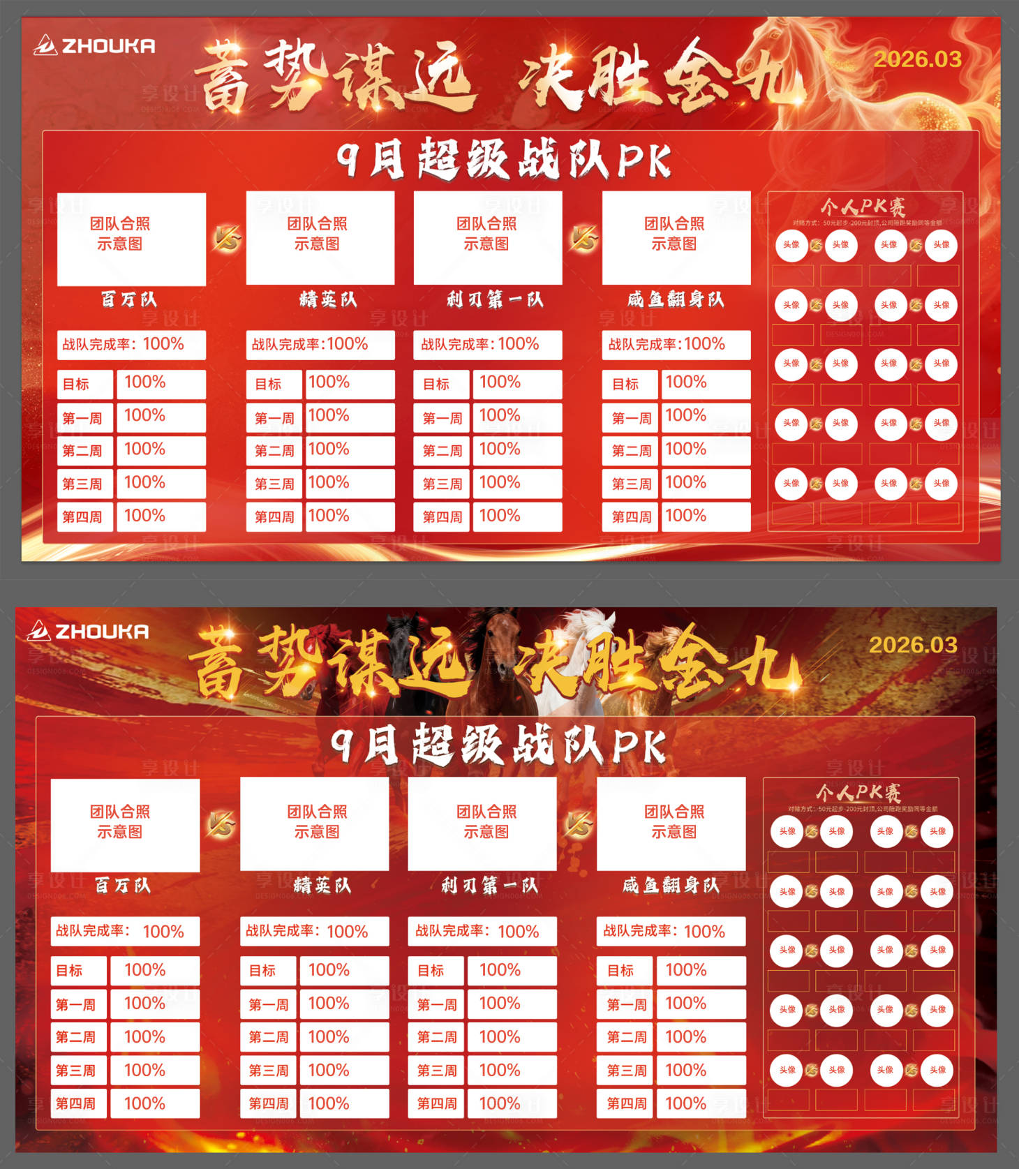 源文件下载【享设计】搜索编号：33290035577959259【销售业绩排行榜展板】
