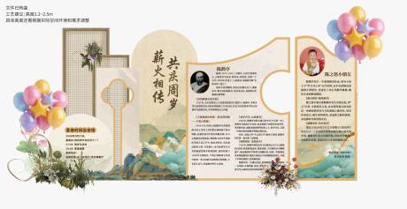 源文件下载【享设计】搜索编号：70980035503733994【复古美陈】