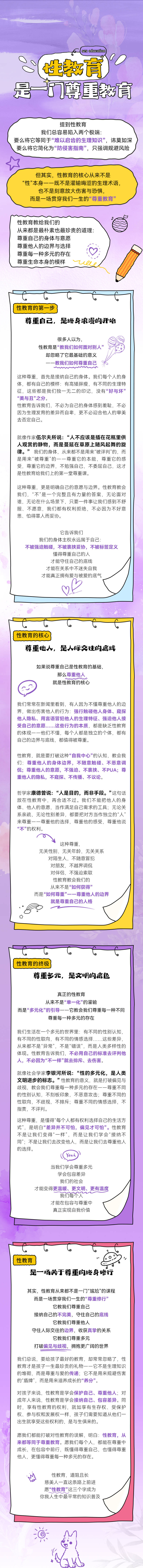 源文件下载【享设计】搜索编号：98200035402438726【性教育是一门尊重教育长图】