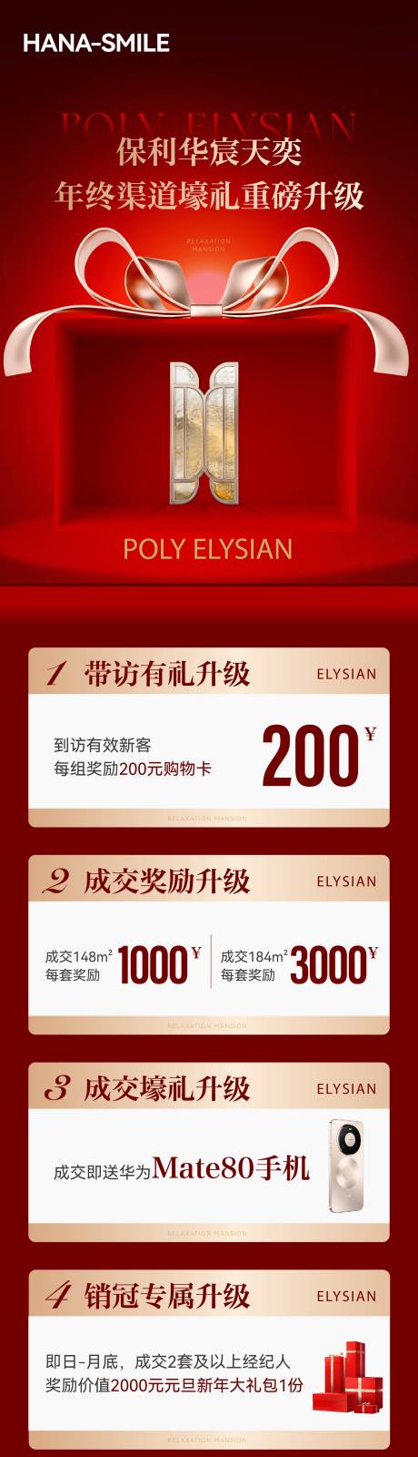 源文件下载【享设计】搜索编号：69190035320167141【红色礼盒活动长图】