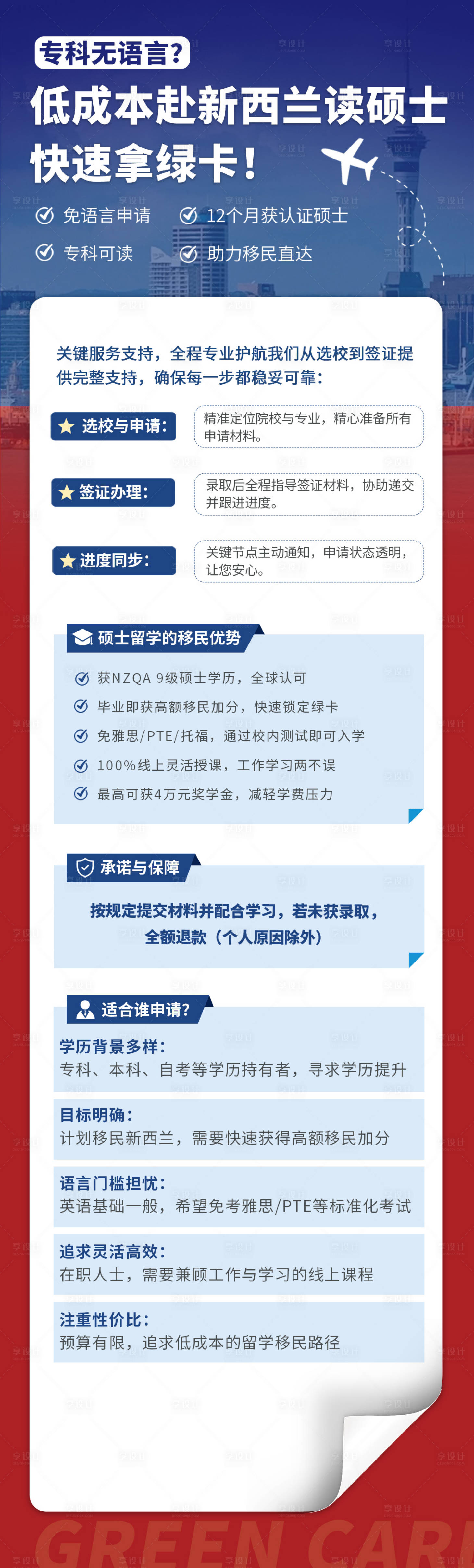 源文件下载【享设计】搜索编号：42100035429285962【留学移民】