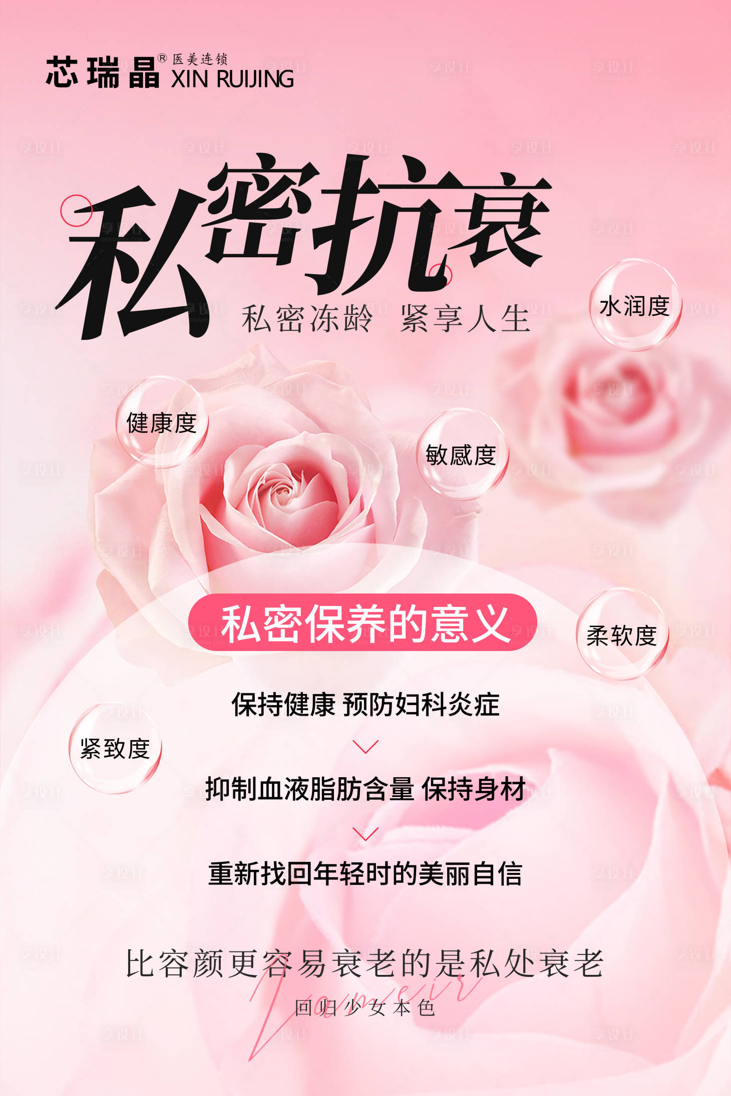 源文件下载【享设计】搜索编号：47000035507792936【私密抗衰医美科普海报】