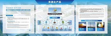 源文件下载【享设计】搜索编号：70030035439762919【绿色环保餐厨厨余垃圾分类展板】