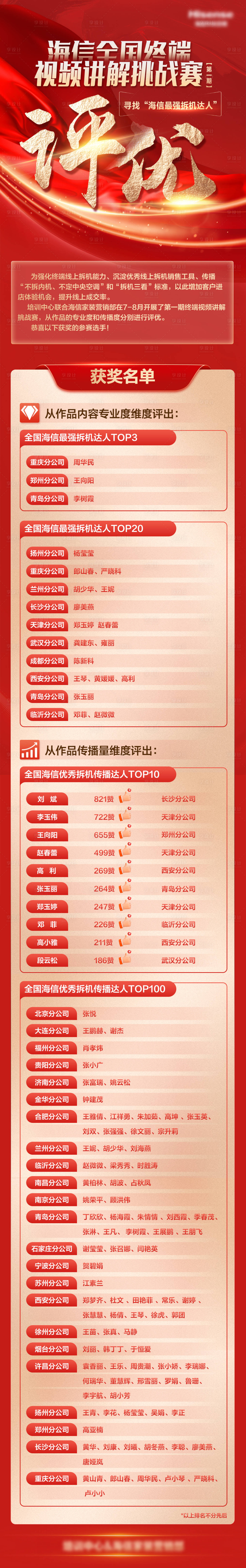 源文件下载【享设计】搜索编号：42530035380496014【评优长图】