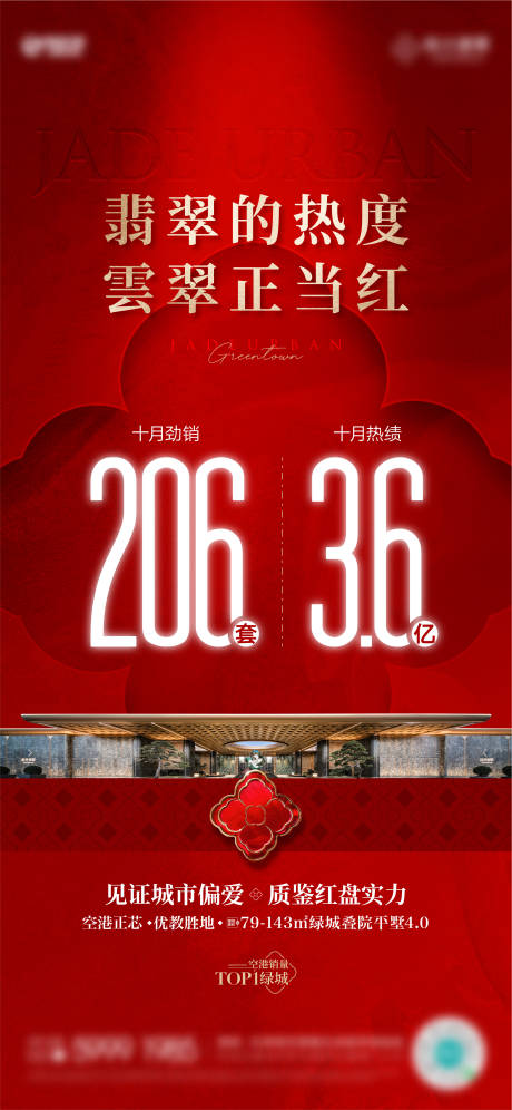 源文件下载【享设计】搜索编号：59010035326338578【房地产热销业绩系列海报】