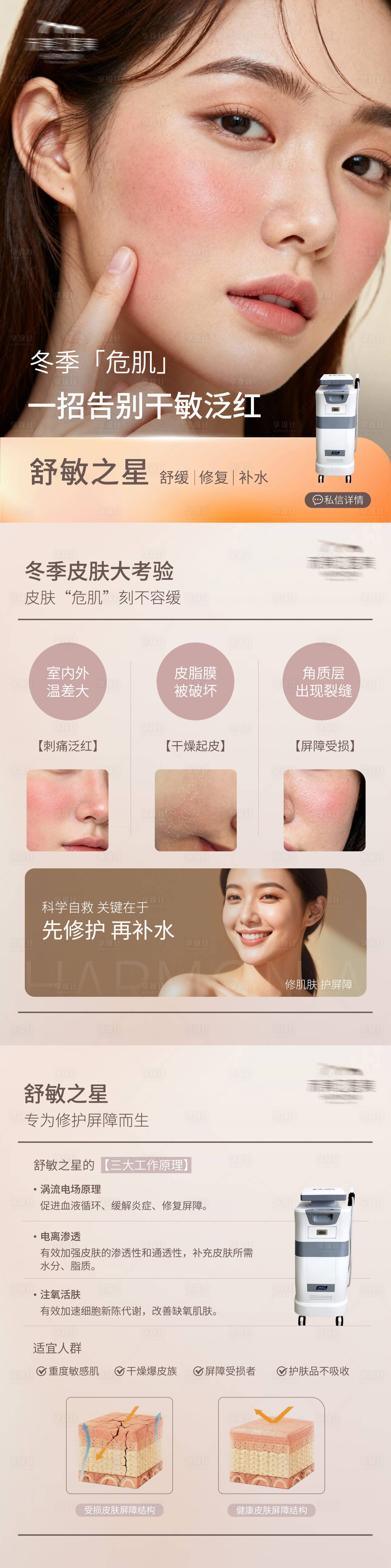 源文件下载【享设计】搜索编号：95540035423493698【医美小红书干敏科普】
