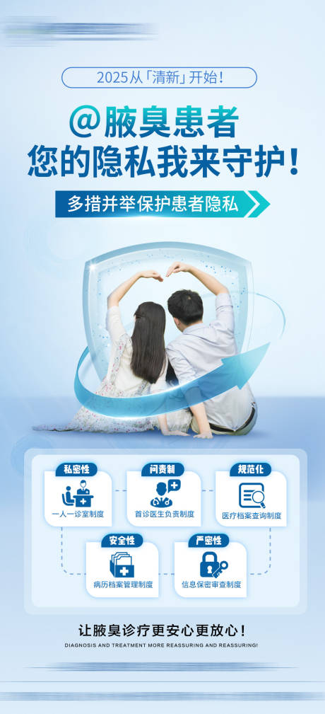 源文件下载【享设计】搜索编号：31920035578925483【腋臭患者您的隐私我来守护】