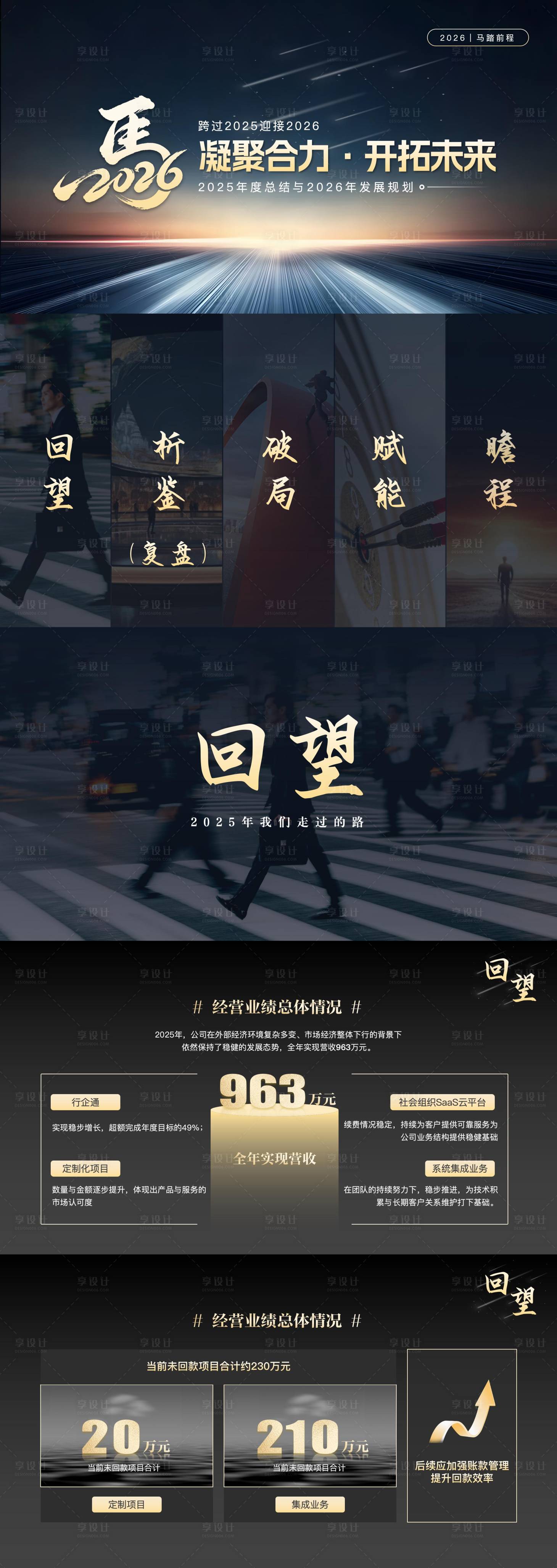 源文件下载【享设计】搜索编号：83820035582559407【年终汇报PPT】