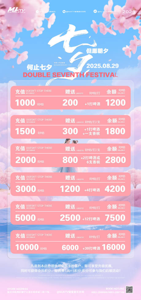 源文件下载【享设计】搜索编号：66460035336513250【七夕充值套餐】