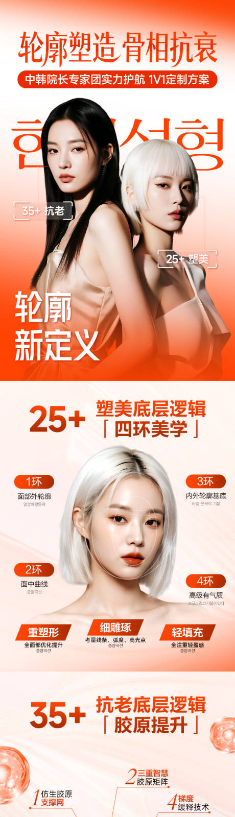 源文件下载【享设计】搜索编号：52250035409408162【医美抗衰轮廓塑造骨相抗衰平台活动促销】