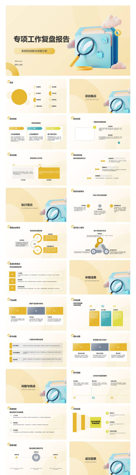 源文件下载【享设计】搜索编号：48790035528055414【专项工作复盘报告】