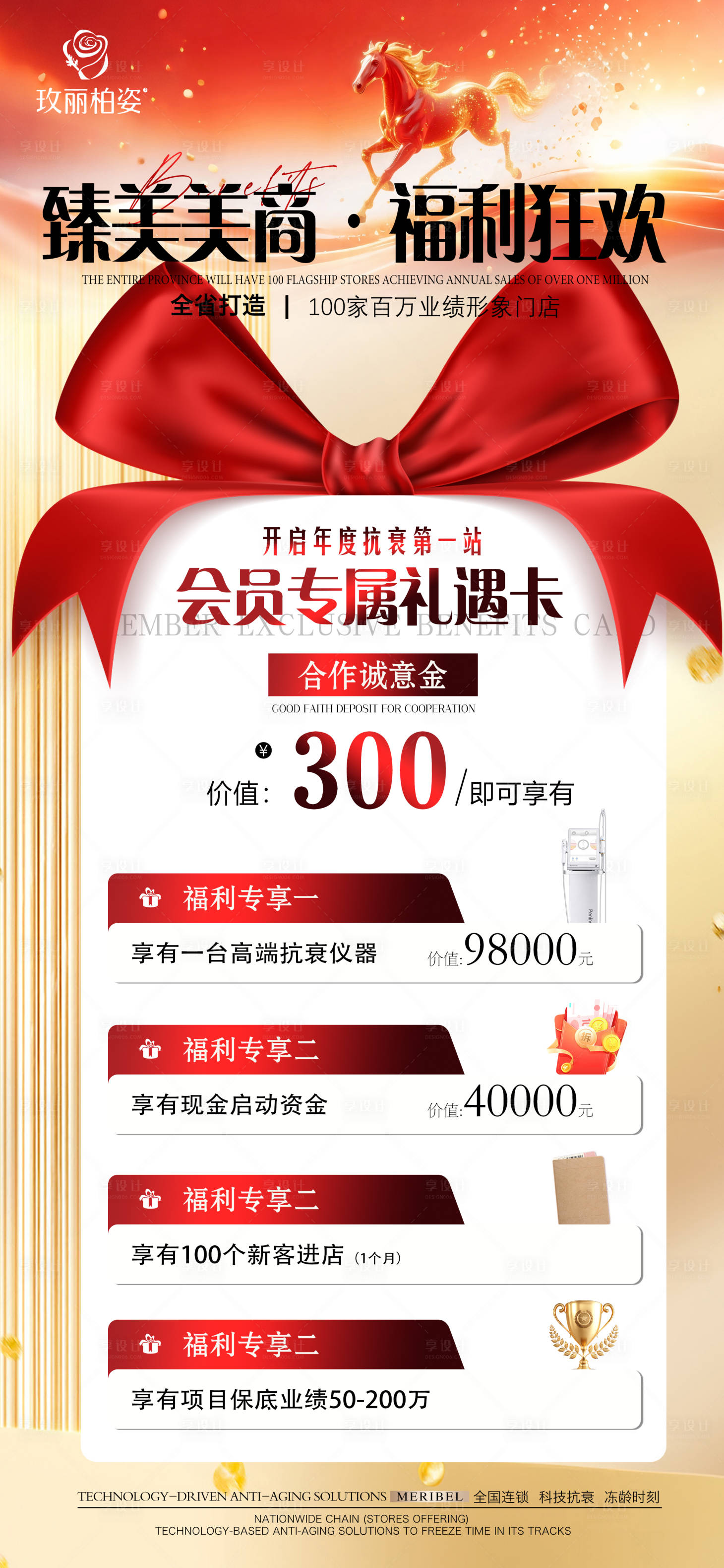源文件下载【享设计】搜索编号：40220035424832048【医美活动项目卡海报展架】
