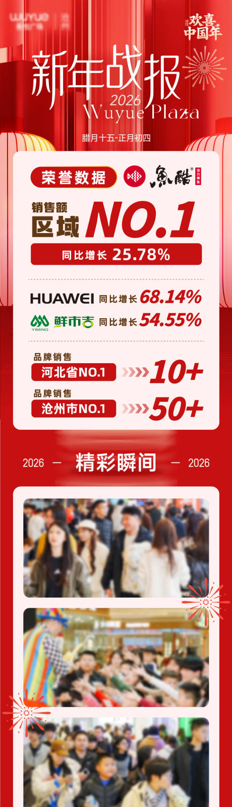 源文件下载【享设计】搜索编号：24940035583344632【新年战报】