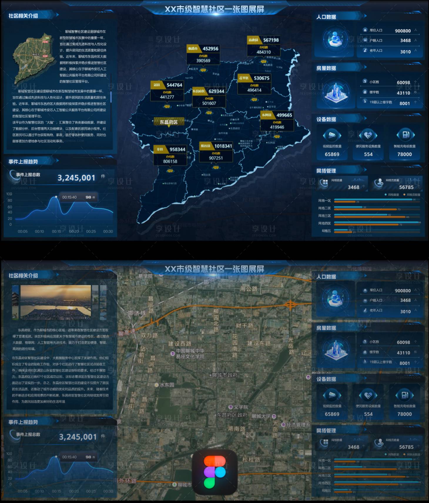 源文件下载【享设计】搜索编号：65100035378822453【智慧社区 】