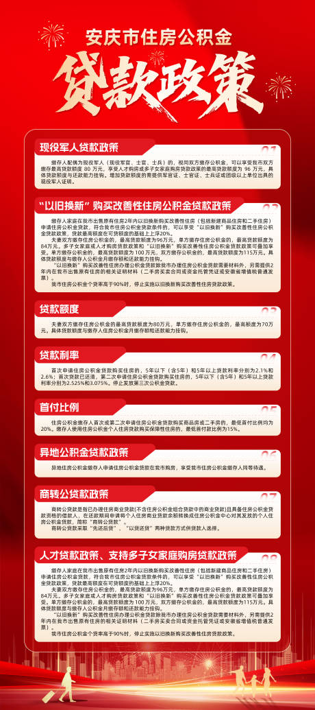 源文件下载【享设计】搜索编号：24760035520152319【公积金贷款政策长图海报】