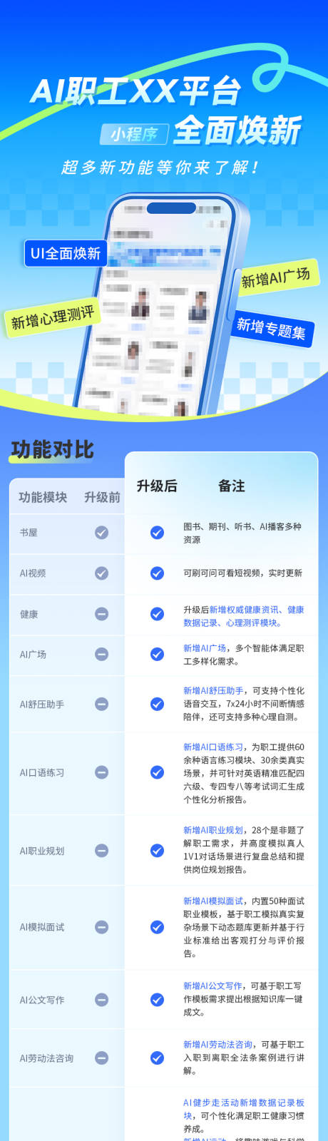 源文件下载【享设计】搜索编号：43640035563832301【企业产品焕新升级长图】