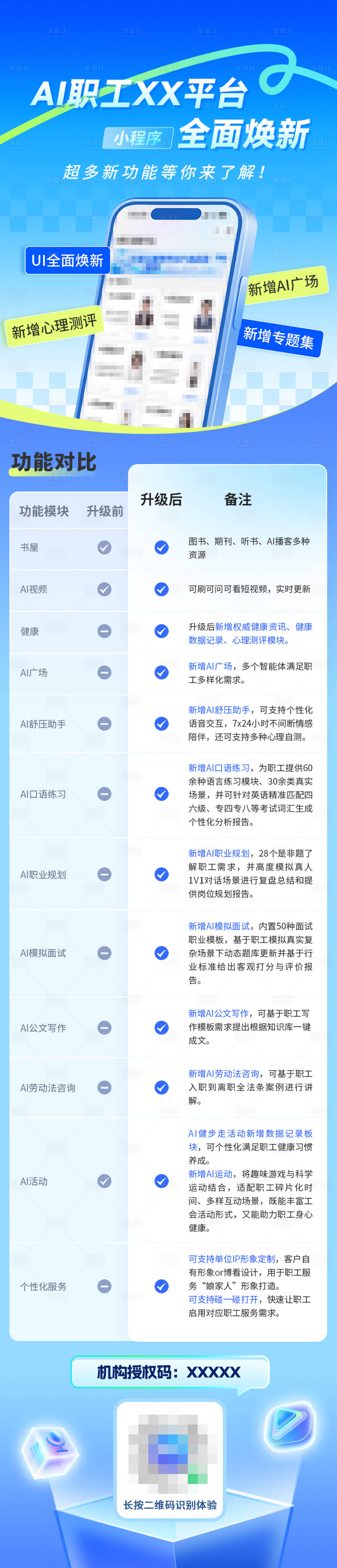 源文件下载【享设计】搜索编号：43640035563832301【企业产品焕新升级长图】