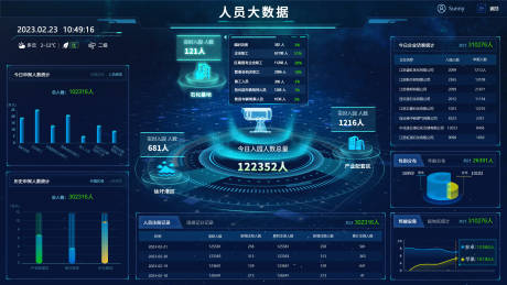 源文件下载【享设计】搜索编号：23170035321687526【科技感大数据可视化智能界面设计】