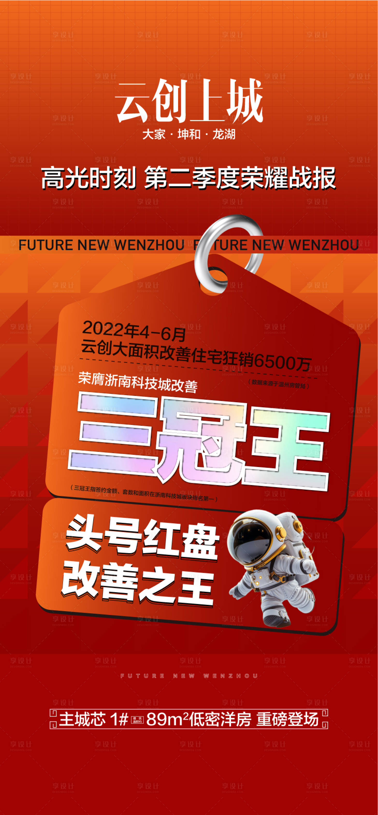 源文件下载【享设计】搜索编号：51080035335505052【高光时刻荣誉战报销售冠军王者楼盘】