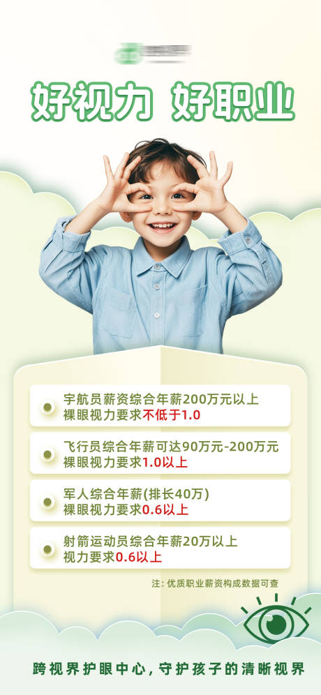 源文件下载【享设计】搜索编号：69910035298025565【好视力好职业】