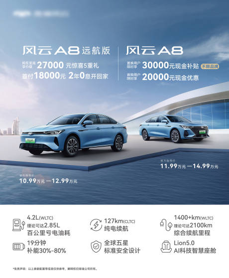 源文件下载【享设计】搜索编号：73240035430228345【双车广告机汽车海报】