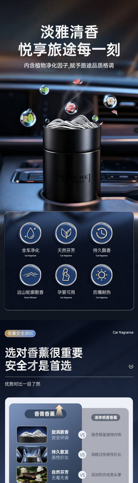 源文件下载【享设计】搜索编号：21700035464553666【车载香薰详情页】