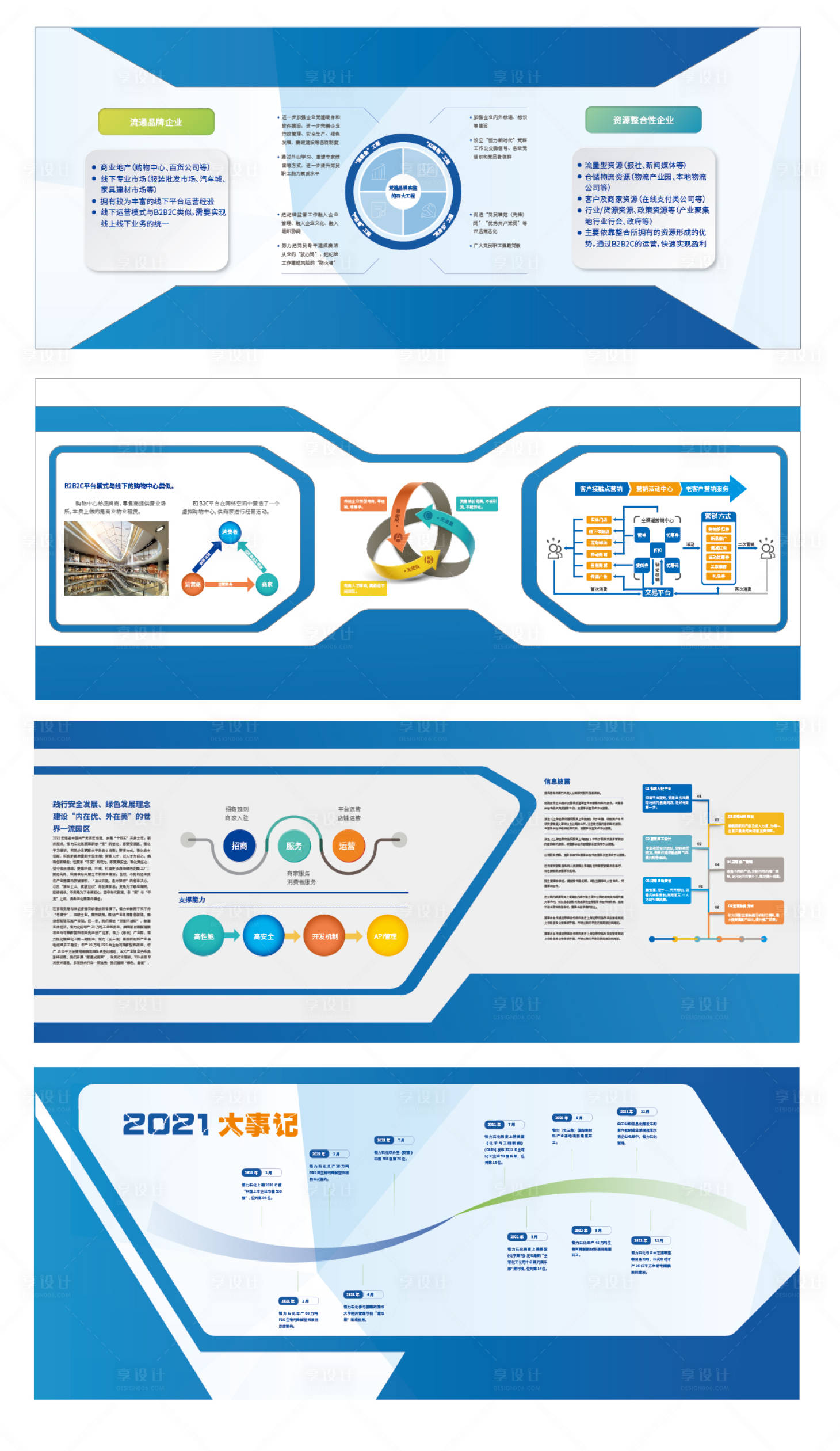 源文件下载【享设计】搜索编号：60970035457486869【企业科技展厅】