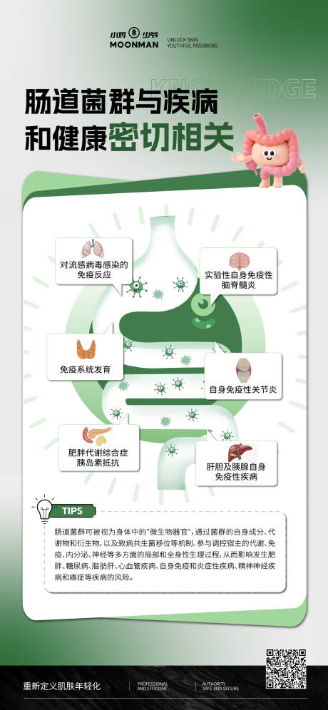 源文件下载【享设计】搜索编号：32640035403158799【肠道科普海报】