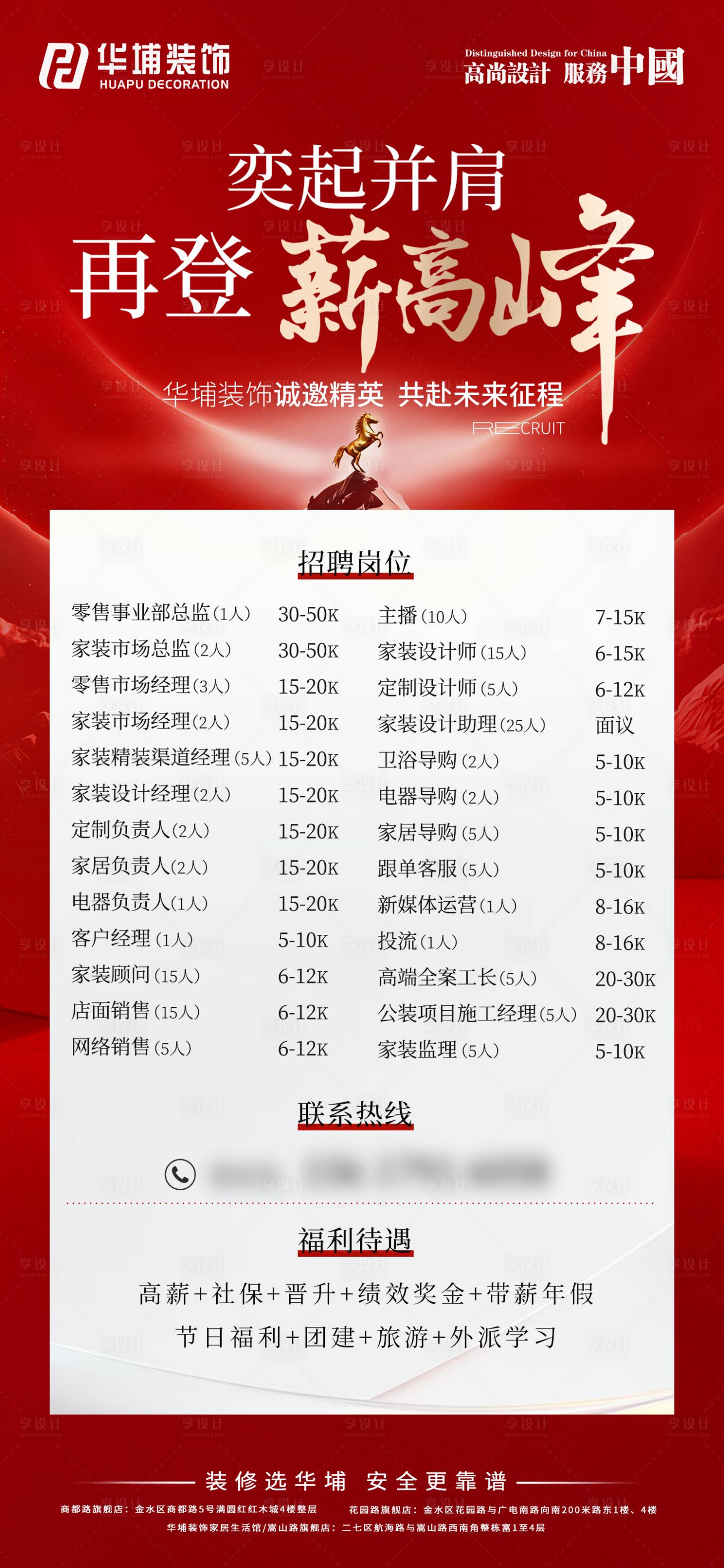 源文件下载【享设计】搜索编号：20590035390469075【招聘海报】