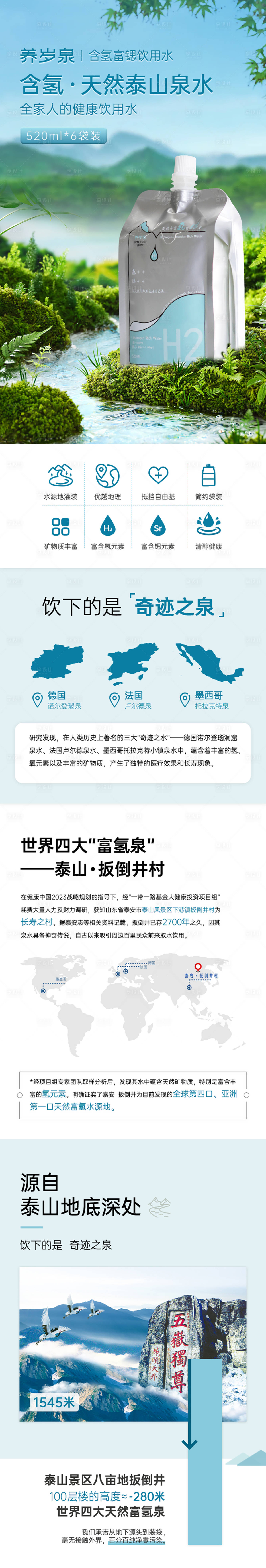 源文件下载【享设计】搜索编号：15970035545133892【富氢水电商详情页】