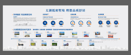 源文件下载【享设计】搜索编号：76420035378788980【品牌墙】