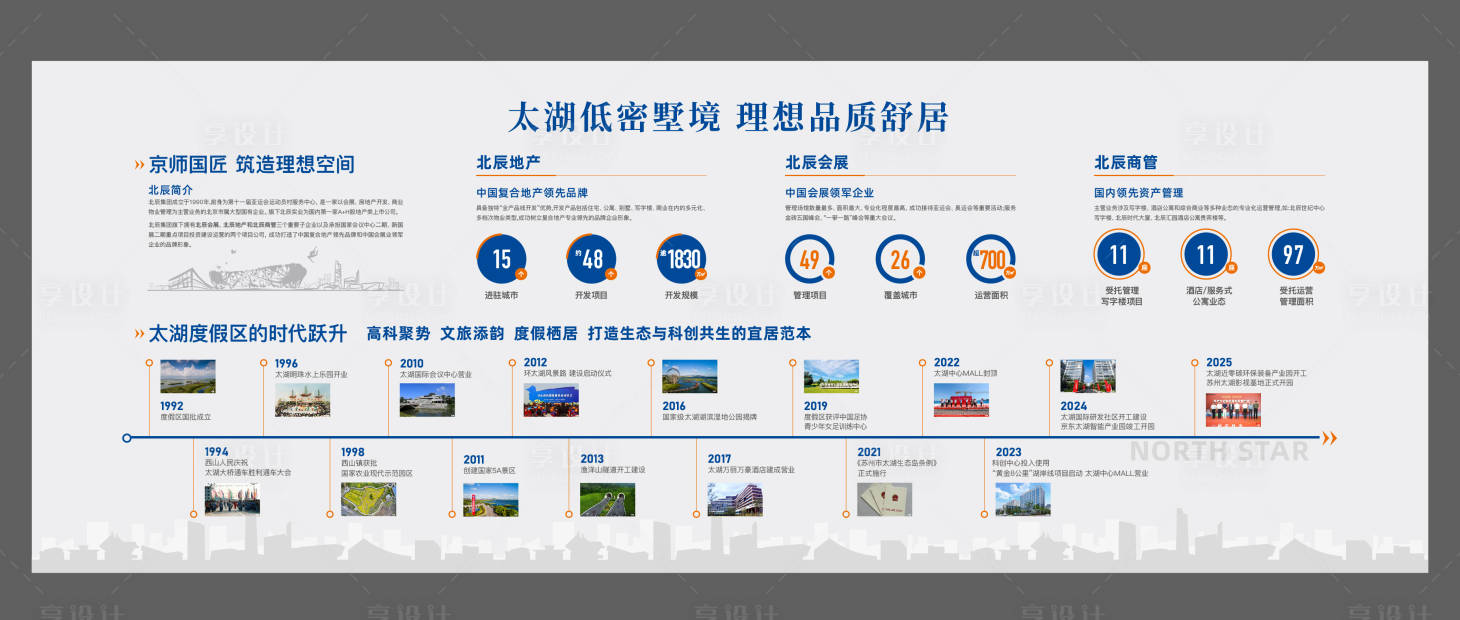 源文件下载【享设计】搜索编号：76420035378788980【品牌墙】