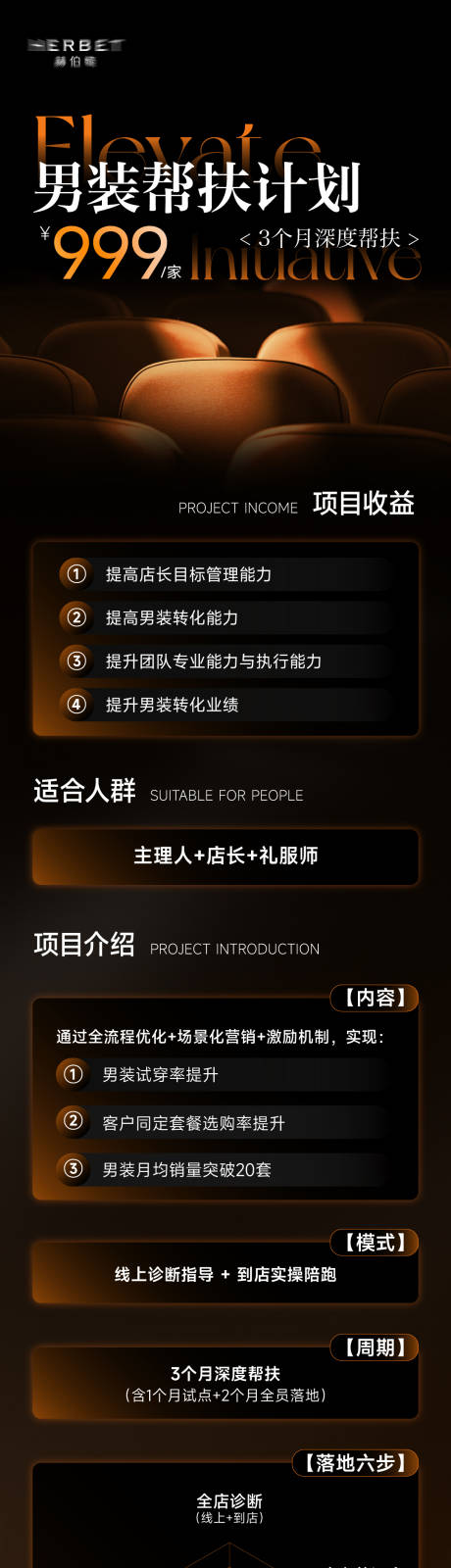 源文件下载【享设计】搜索编号：22940035495907391【男装帮扶长图课程 】