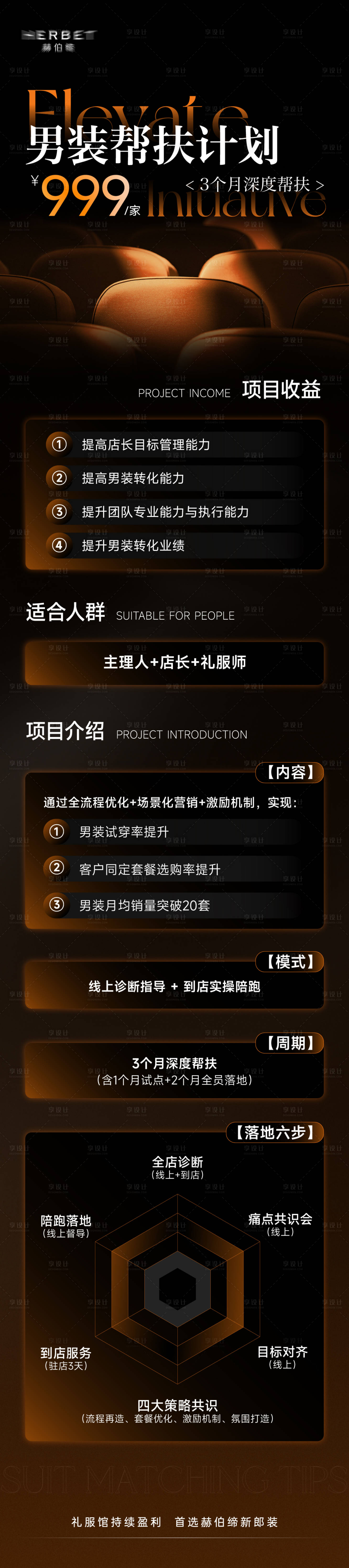 源文件下载【享设计】搜索编号：22940035495907391【男装帮扶长图课程 】